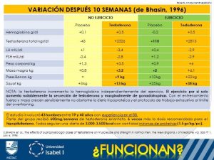 Los estudios científicos en el entrenamiento en el gimnasio