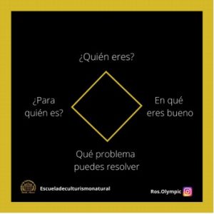 Identidad empresarial