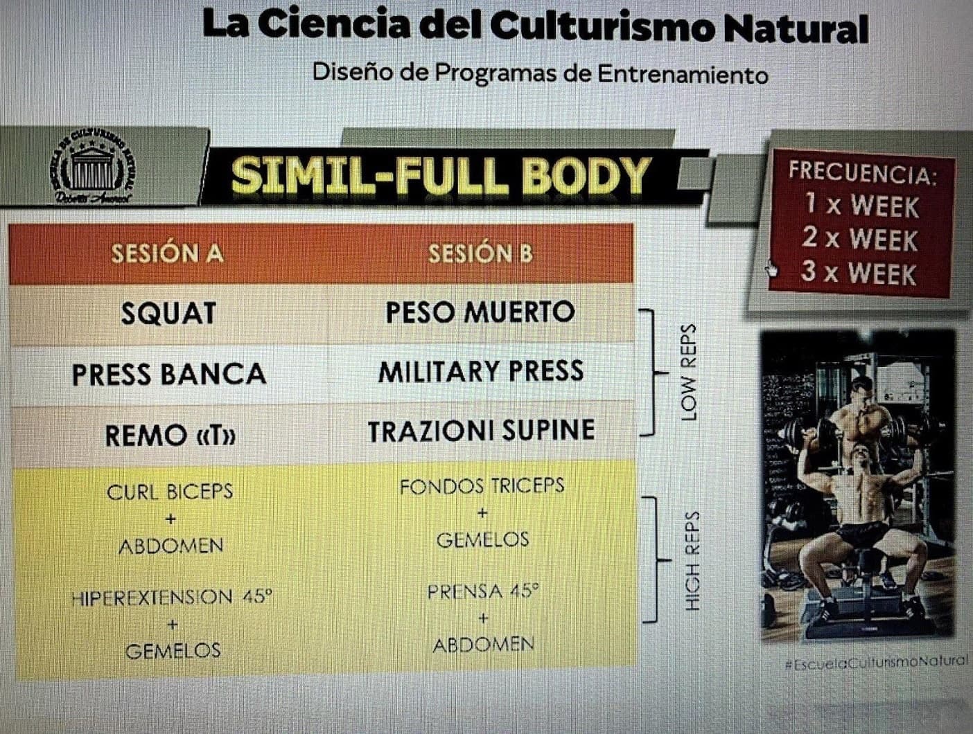 Culturismo natural